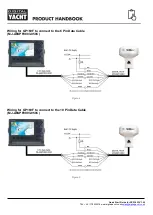 Preview for 6 page of DIGITAL YACHT GPS160F Installation And Instruction Manual