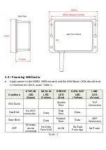 Предварительный просмотр 3 страницы DIGITAL YACHT NAVDOCTOR NMEA 2000 Installation And Instruction Manual