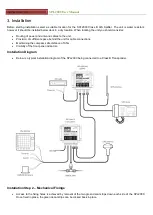 Preview for 4 page of DIGITAL YACHT SPL2000 Installation And User Manual