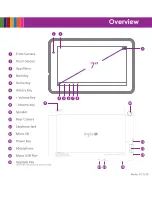 Preview for 2 page of Digital2 D2-713G Quick Start Manual