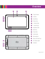 Preview for 2 page of Digital2 D2-727 Quick Start Manual