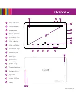 Preview for 2 page of Digital2 D2-961G Quick Start Manual