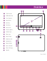 Preview for 2 page of Digital2 D2-963G Quick Start Manual