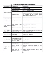 Предварительный просмотр 21 страницы DIGITALas D-EyE Product Manual