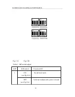 Предварительный просмотр 18 страницы DIGITALas D-FORCE1400VA User Manual