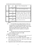 Предварительный просмотр 19 страницы DIGITALas D-FORCE1400VA User Manual