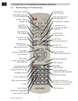 Preview for 91 page of DigitalBox IMPERIAL HD 2 basic Installation Manual