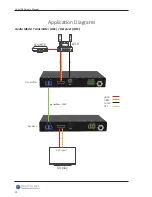 Preview for 12 page of DigitaLinx DL-FHD2 Owner'S Manual