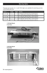 Предварительный просмотр 12 страницы DigitaLinx DL-HDCX User Manual