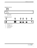 Preview for 7 page of DigitaLinx IPEX2001 Quick Install Manual