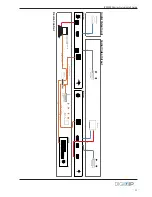 Preview for 11 page of DigitaLinx IPEX2001 Quick Install Manual