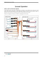 Preview for 12 page of DigitaLinx IPEX2001 Quick Install Manual