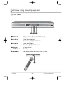 Предварительный просмотр 10 страницы digitall world TFT-4000E Owner'S Manual