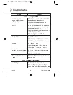 Предварительный просмотр 41 страницы digitall world TFT-4000E Owner'S Manual