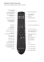 Preview for 11 page of Digitalstream DHR8202U User Manual