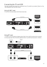 Предварительный просмотр 15 страницы Digitalstream DHR8202U User Manual