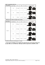 Предварительный просмотр 18 страницы digitalview 41721003X-3 Instructions Manual