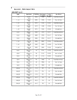 Предварительный просмотр 24 страницы digitalview ALR-1920-SDI Instructions Manual