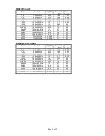 Предварительный просмотр 25 страницы digitalview ALR-1920-SDI Instructions Manual