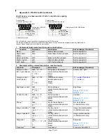 Предварительный просмотр 27 страницы digitalview ALR-1920-SDI Instructions Manual