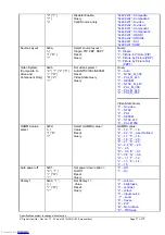 Предварительный просмотр 37 страницы digitalview SGX-1920 Instructions Manual