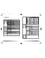 Предварительный просмотр 10 страницы DigitalWay MPIO FD100 User Manual