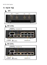 Preview for 8 page of DigitalZone HDMI 204L User Manual