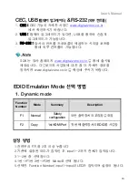 Preview for 13 page of DigitalZone HDMI 204L User Manual