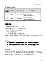 Preview for 37 page of DigitalZone HDMI 204L User Manual