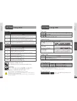 Preview for 17 page of DigitalZone HVP-7004N User Manual