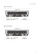 Preview for 9 page of DigitalZone S5 HVS-5204 User Manual