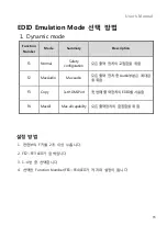 Preview for 15 page of DigitalZone S5 HVS-5204 User Manual