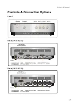 Preview for 21 page of DigitalZone S5 HVS-5204 User Manual