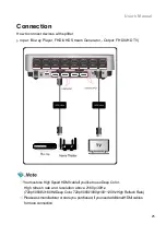 Preview for 25 page of DigitalZone S5 HVS-5204 User Manual