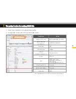 Preview for 10 page of DigitalZone T7 HVP-7004N How To Set Up