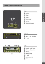 Preview for 15 page of DigitalZone T7HDR User Manual