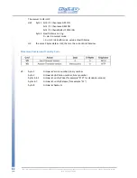 Предварительный просмотр 62 страницы Digitax 4GMCU Technical Manual