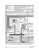 Предварительный просмотр 32 страницы Digitax DBE1100S User Manual