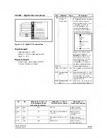 Предварительный просмотр 45 страницы Digitax DBE1100S User Manual