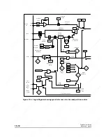 Предварительный просмотр 68 страницы Digitax DBE1100S User Manual