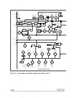 Предварительный просмотр 70 страницы Digitax DBE1100S User Manual