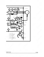 Предварительный просмотр 71 страницы Digitax DBE1100S User Manual