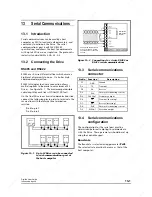 Предварительный просмотр 89 страницы Digitax DBE1100S User Manual