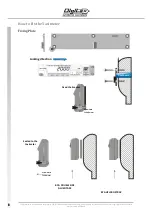 Предварительный просмотр 8 страницы Digitax F2 PLUS Technical Manual