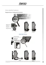 Предварительный просмотр 13 страницы Digitax F2 PLUS Technical Manual