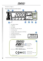 Предварительный просмотр 14 страницы Digitax F2 PLUS Technical Manual