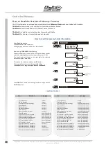 Предварительный просмотр 20 страницы Digitax F2 PLUS Technical Manual