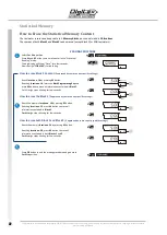 Предварительный просмотр 22 страницы Digitax F2 PLUS Technical Manual