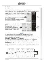 Предварительный просмотр 23 страницы Digitax F2 PLUS Technical Manual