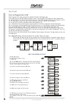 Предварительный просмотр 24 страницы Digitax F2 PLUS Technical Manual